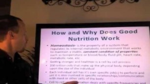 'Innovative Fitness How Nutrition works at the Cellular level'