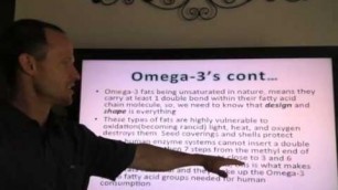 'Innovative Fitness and Nutrition on Omega-3 Fatty Acids'