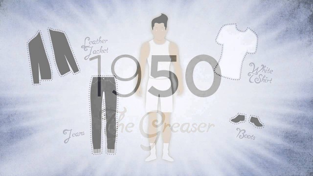 'Men\'s Fashion Through The Ages'